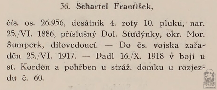 Padlí v bojích (PRAŽSKÝ-SLAVKOVSKÝ, F.I. Dějiny pěšího pluku 10 Jana Sladkého Koziny. Brno, 1927)(DSMO) (108781.659)