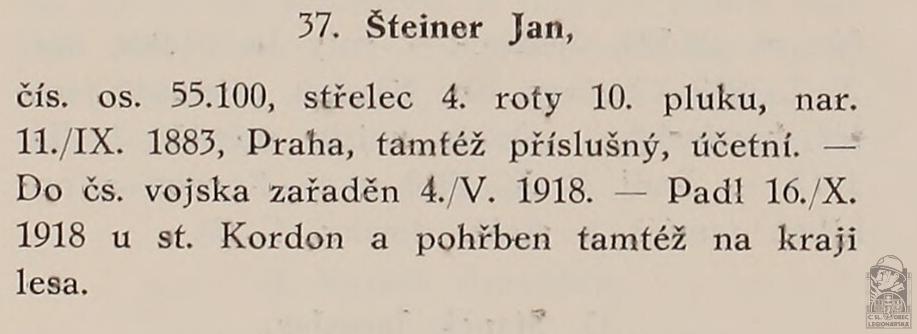 Padlí v bojích (PRAŽSKÝ-SLAVKOVSKÝ, F.I. Dějiny pěšího pluku 10 Jana Sladkého Koziny. Brno, 1927)(DSMO) (110729.674)