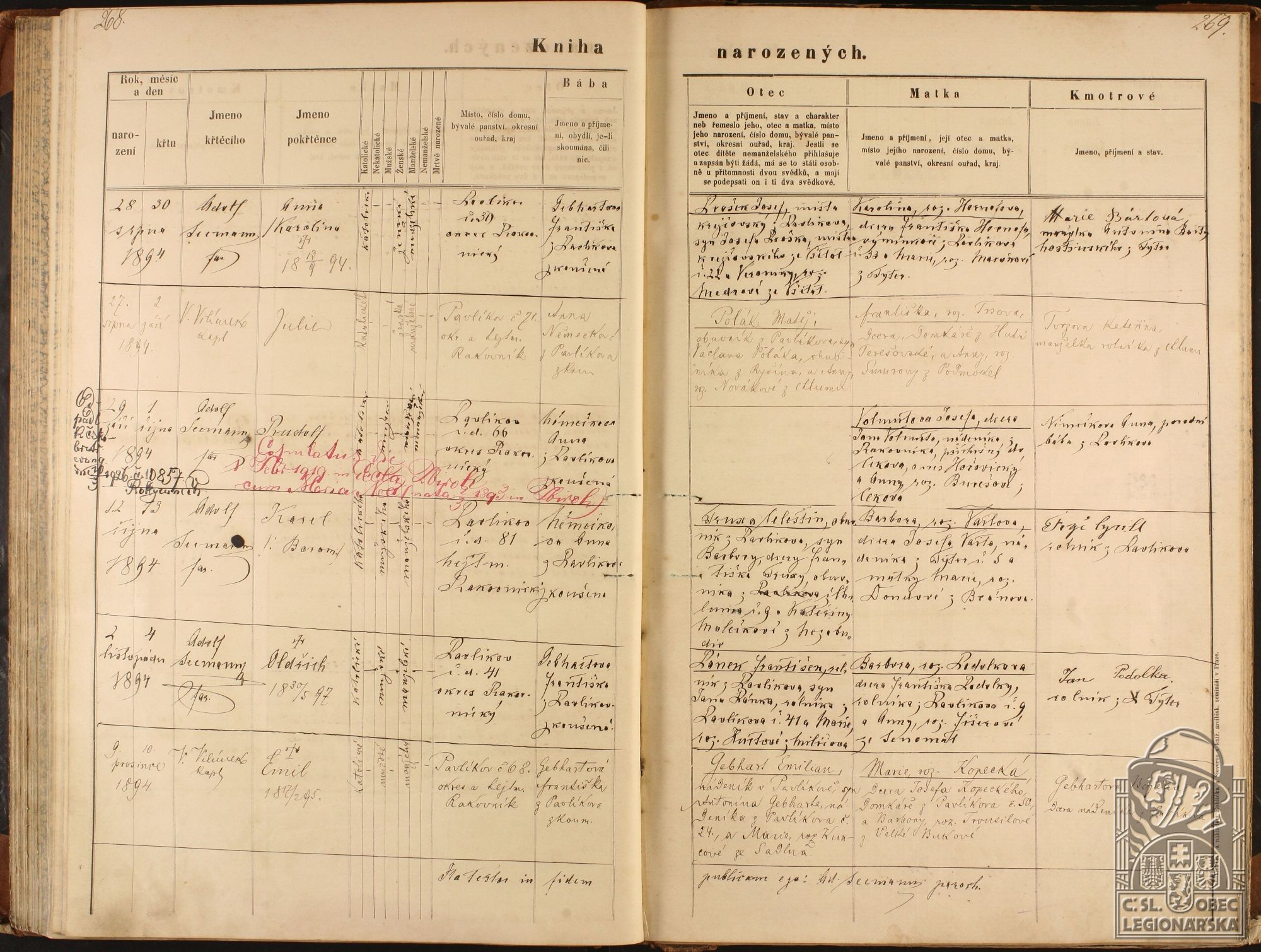 Kniha narozených (118098.599)