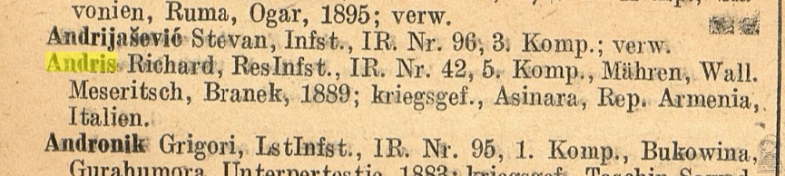 Seznam ztrát (12246.005)