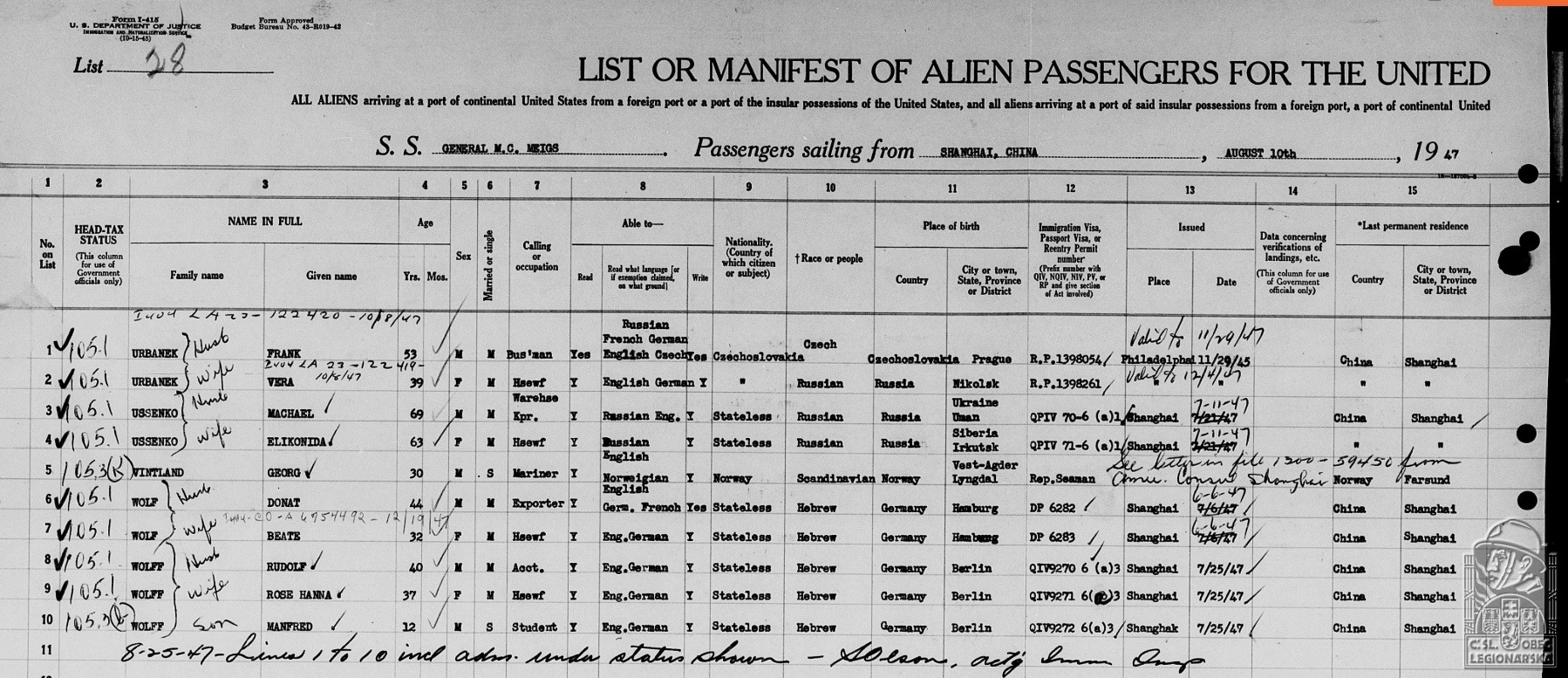 Imigrační listina (123687.600)
