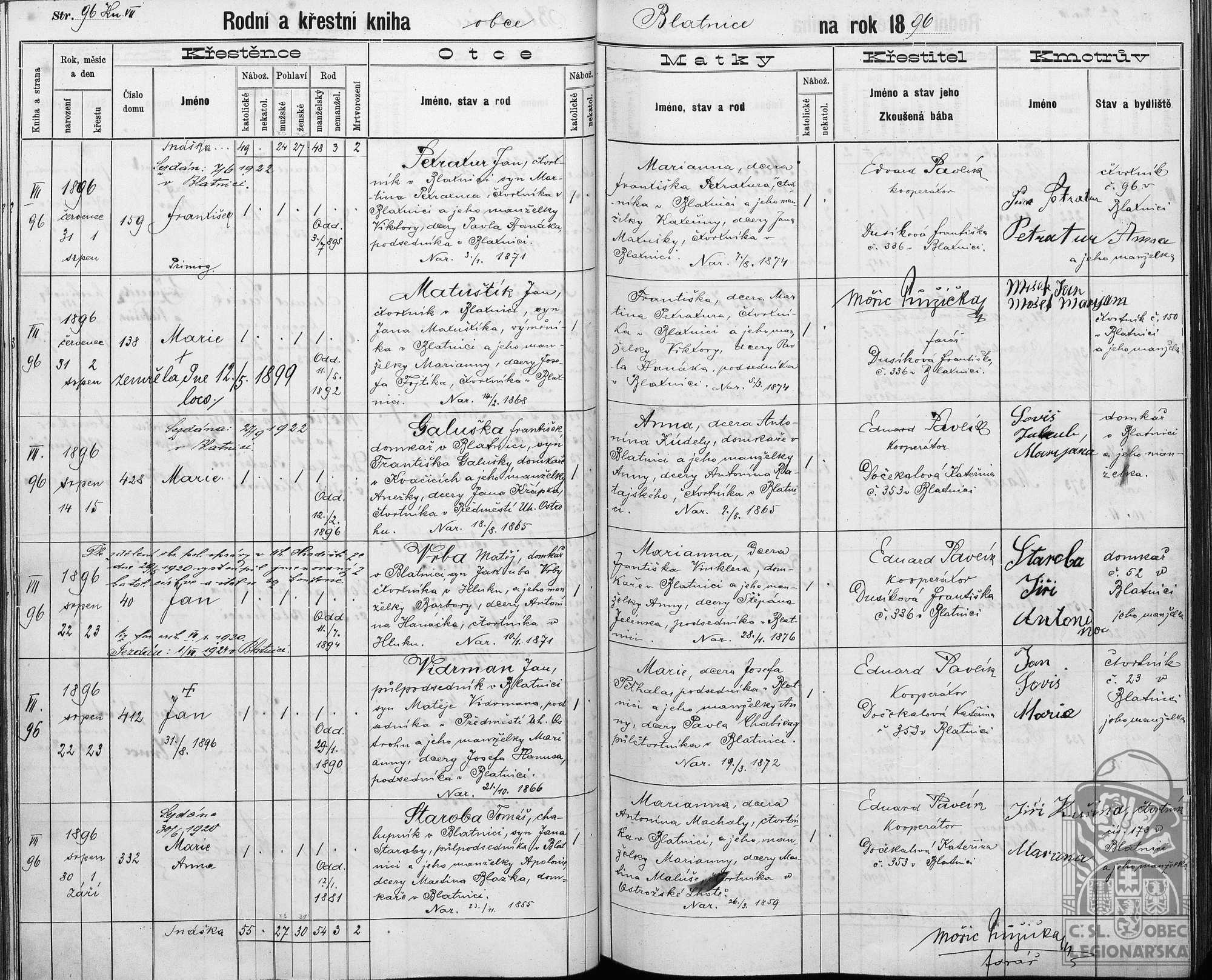 Rodní a křestní kniha (132912.600)