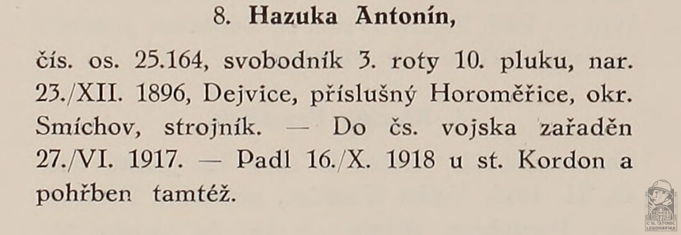 Padlý v boji(PRAŽSKÝ-SLAVKOVSKÝ, F.I. Dějiny pěšího pluku 10 Jana Sladkého Koziny. Brno, 1927)(DSMO)