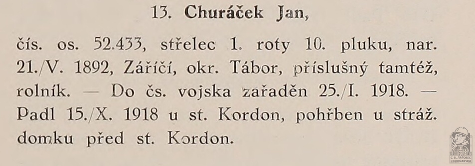 Padlý v boji(PRAŽSKÝ-SLAVKOVSKÝ, F.I. Dějiny pěšího pluku 10 Jana Sladkého Koziny. Brno, 1927)(DSMO)