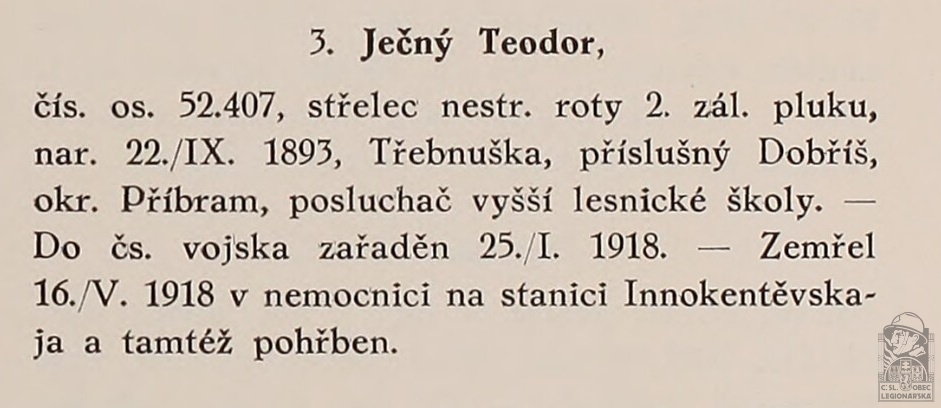 Zemřel po nemoci (PRAŽSKÝ-SLAVKOVSKÝ, F.I. Dějiny pěšího pluku 10 Jana Sladkého Koziny. Brno, 1927)(DSMO)
