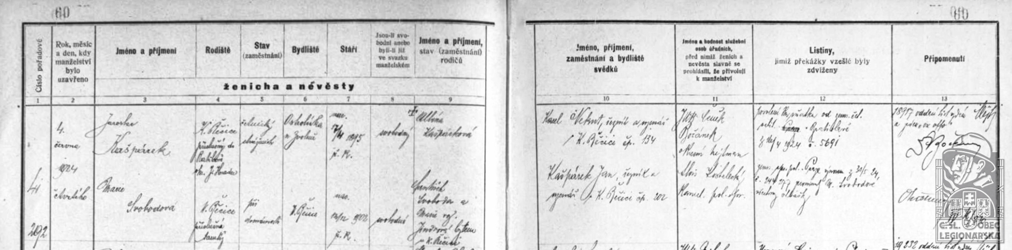 Matrika oddací bratra Jaroslava - Jan K. jako svědek