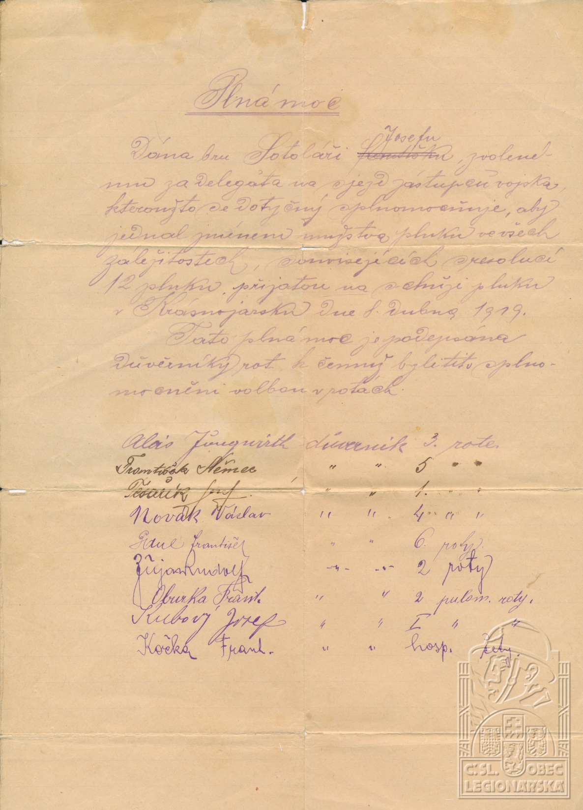 Plná moc (37971.600)