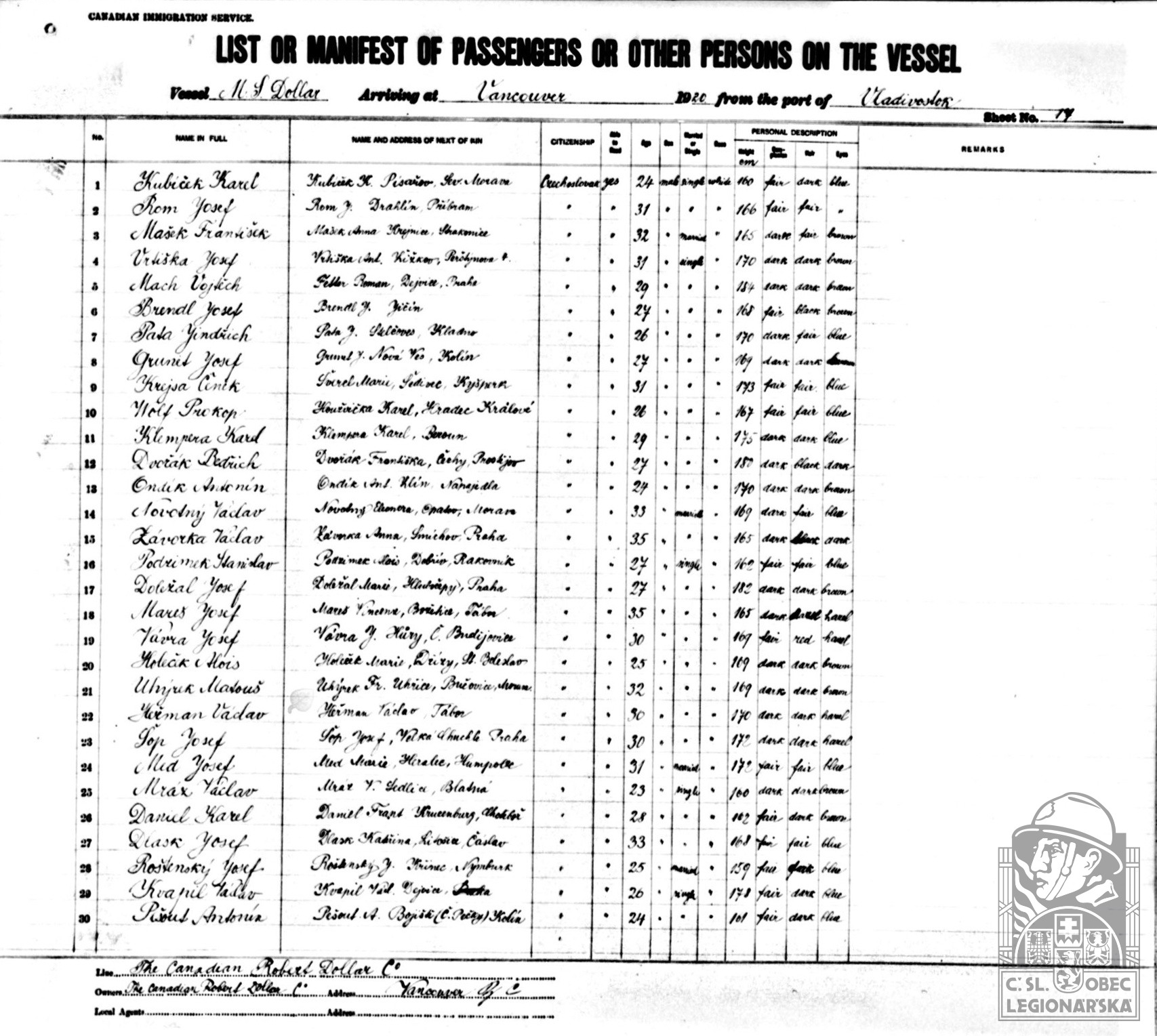 Seznam osob MS Dollar (57448.620)